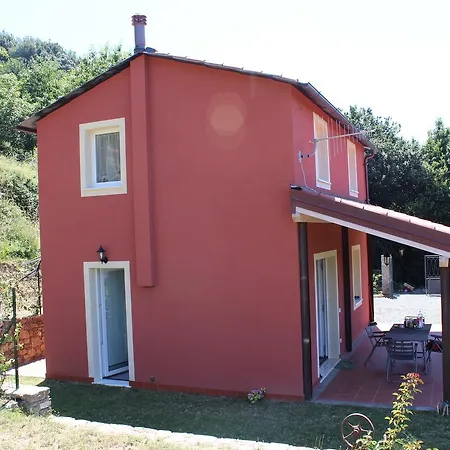 Casa Alba Hébergement de vacances
